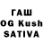 ГАШИШ Cannabis ffwast